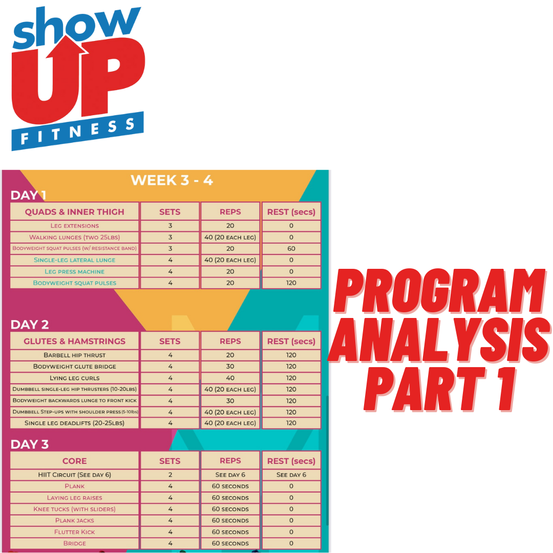 How to detect poorly designed fitness programs w/ Chelsey Part 1