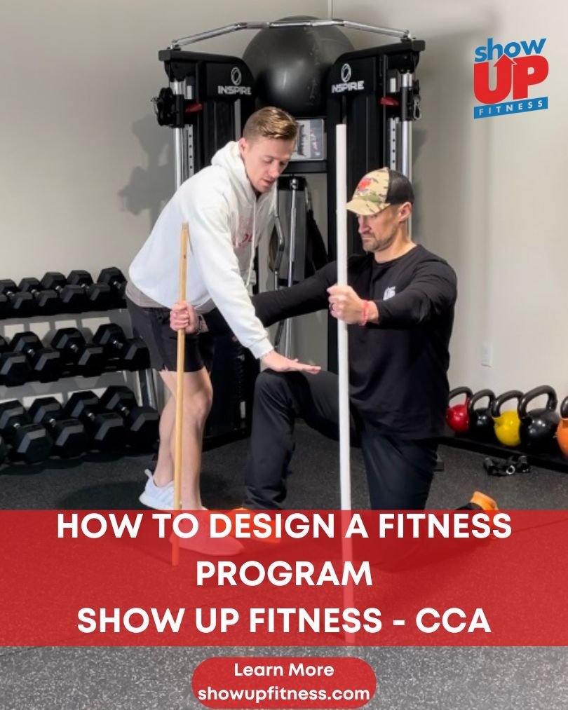 How to design a fitness program - SUF-CPT - Beginner Program