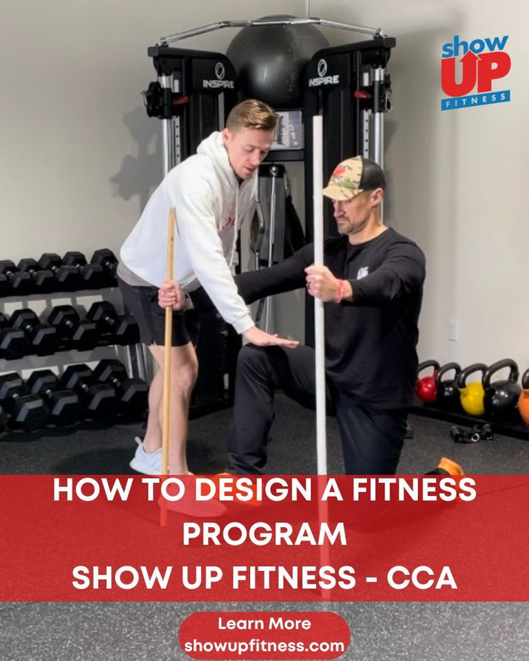 How to design a fitness program - SUF-CPT - Beginner Program