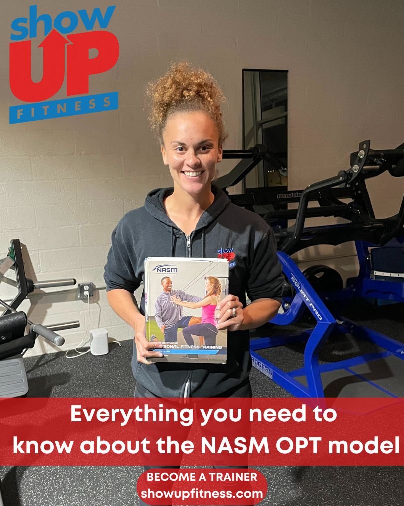 Everything you need to know about the NASM OPT model : Pass NASM-CPT in 30-days