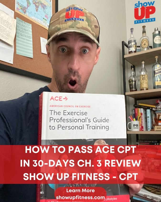 How to pass ACE-CPT in 2023: Ch.3 Basics of Behavior Change