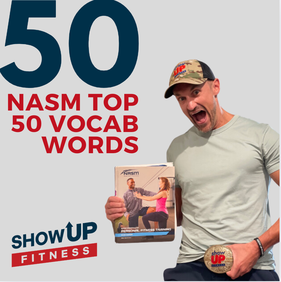 Learn The Top 50 NASM Vocab Words