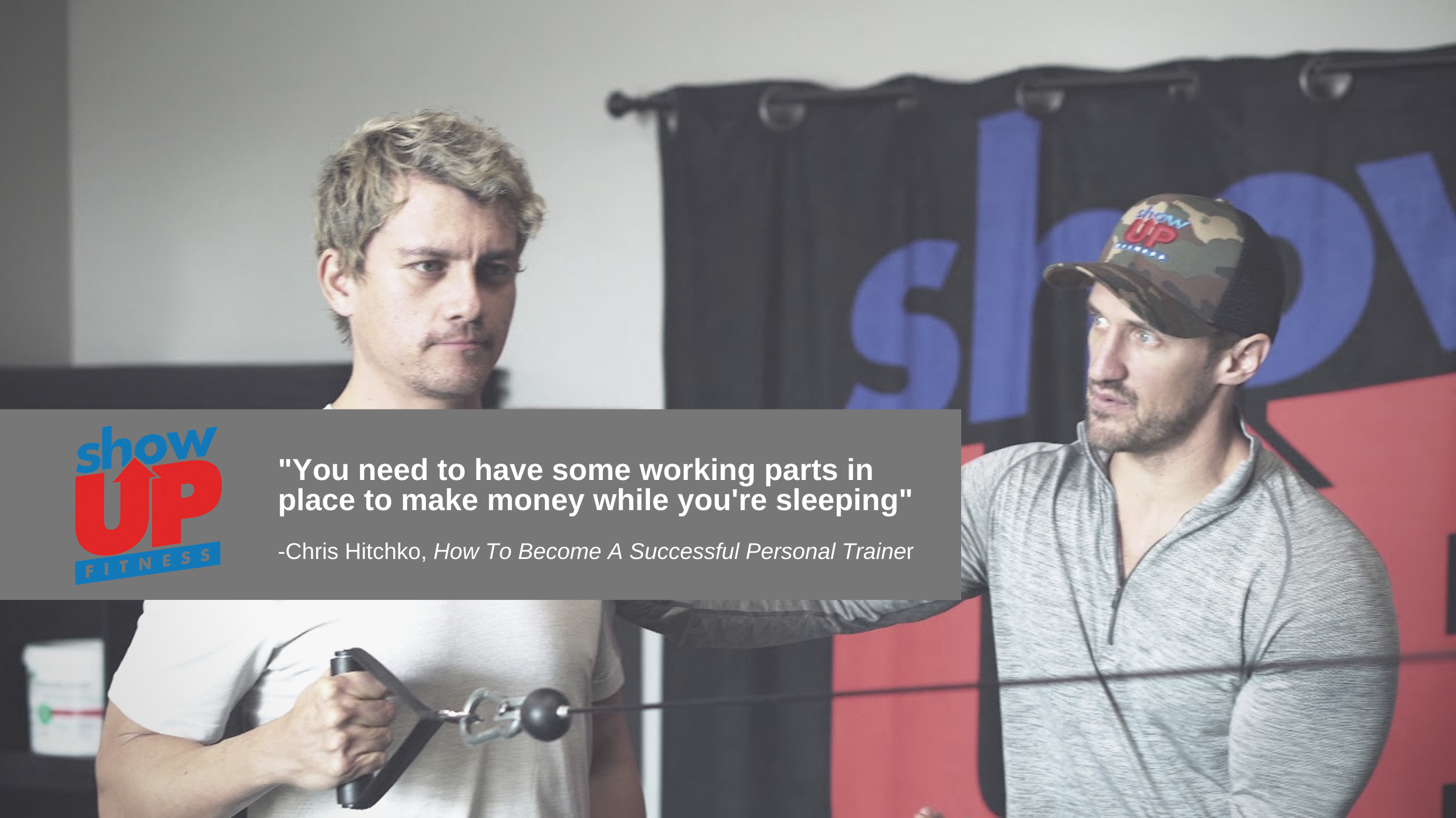 Top Fitness Posts, SWOT & Challenges 5/2/2021